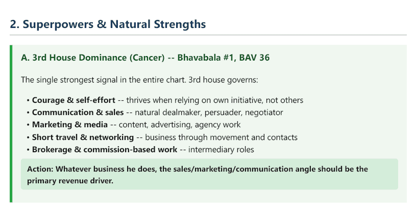 A real report section — Superpowers & Natural Strengths — 3rd-house dominance. Names and birth data redacted.