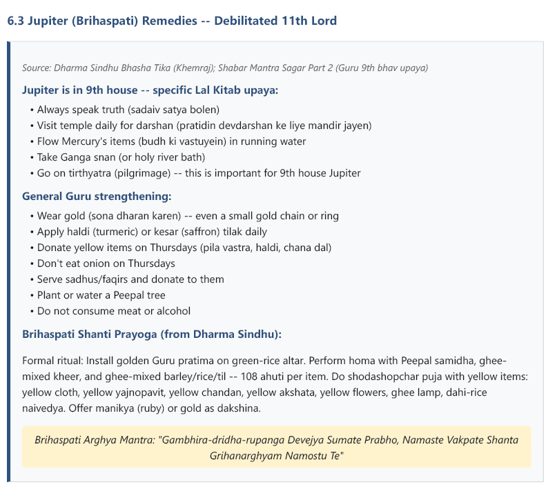 A real report section — Jupiter (Brihaspati) remedies — debilitated 11th lord. Names and birth data redacted.