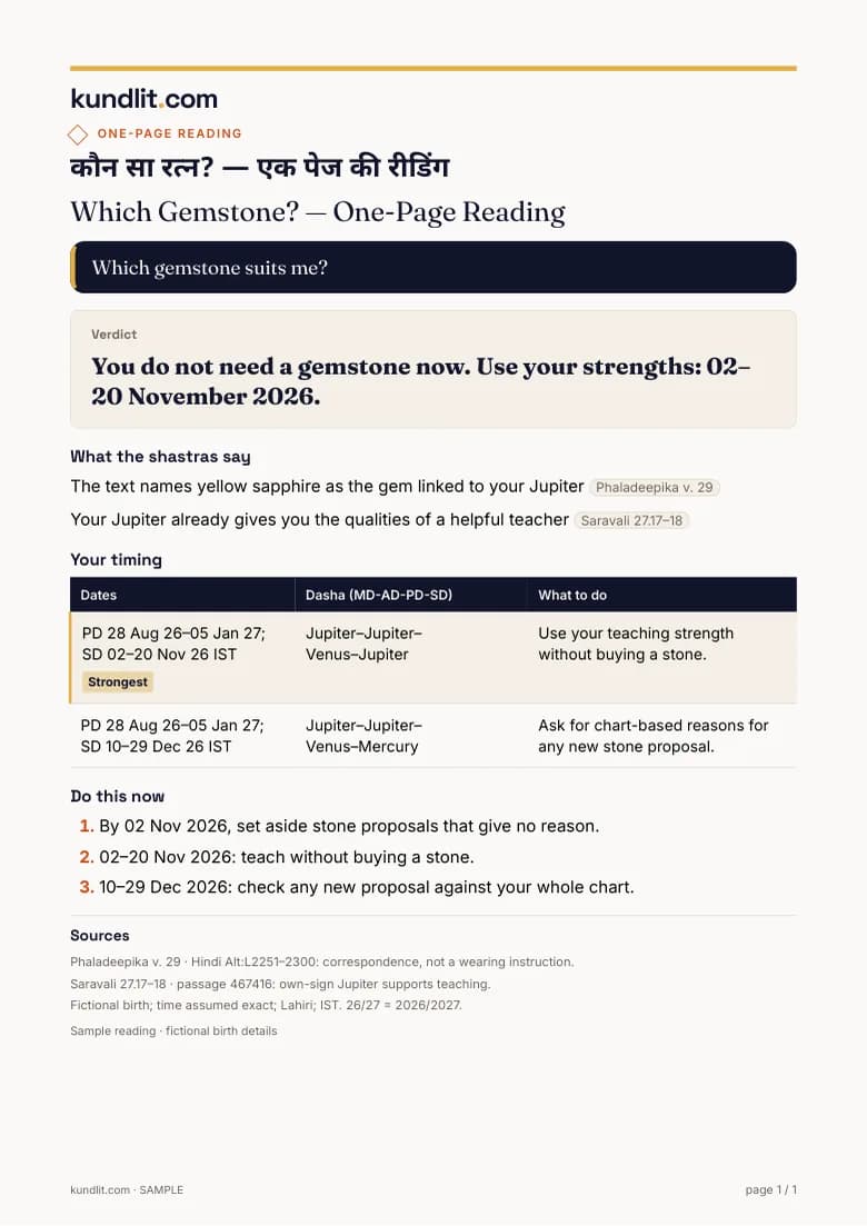 Sample one-page reading, made-up birth details