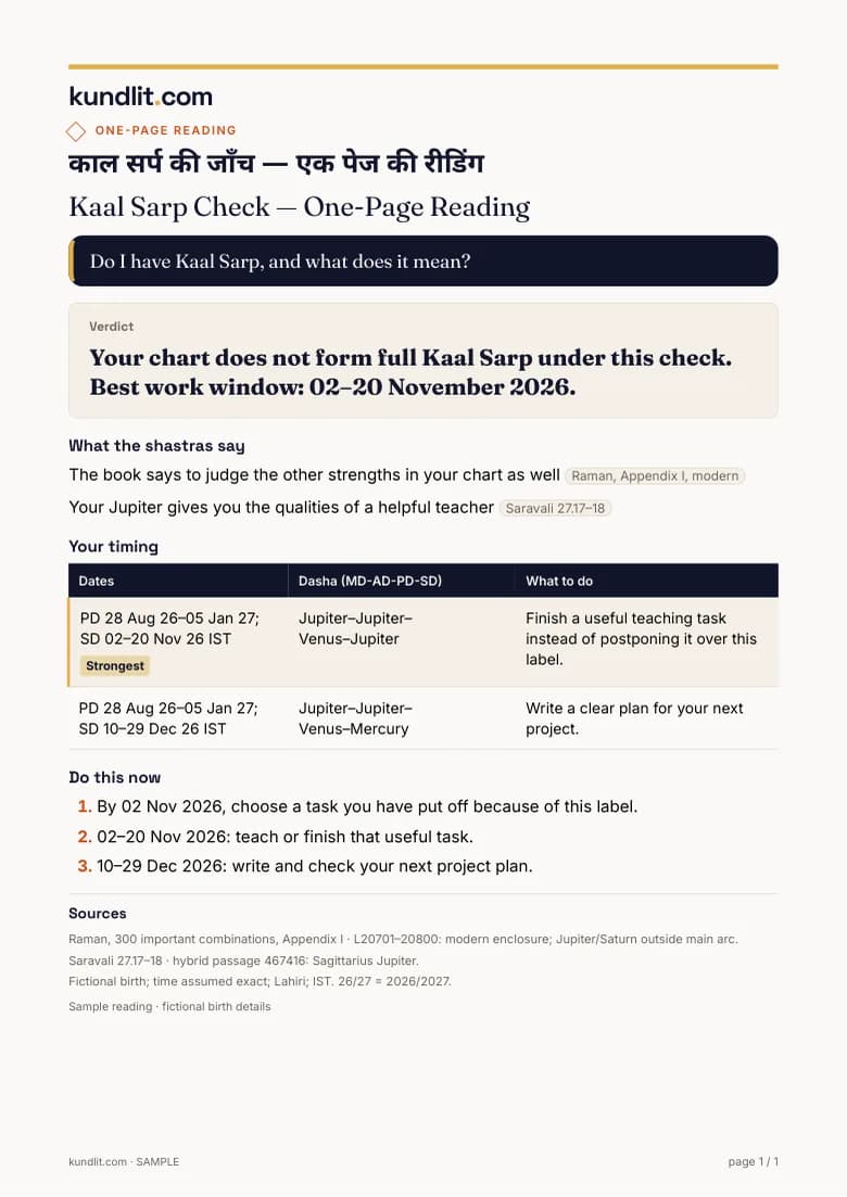 Sample one-page reading, made-up birth details