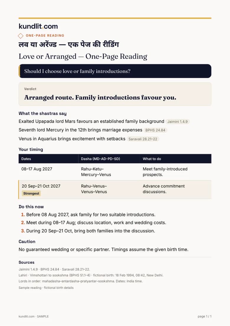 Sample one-page reading, made-up birth details
