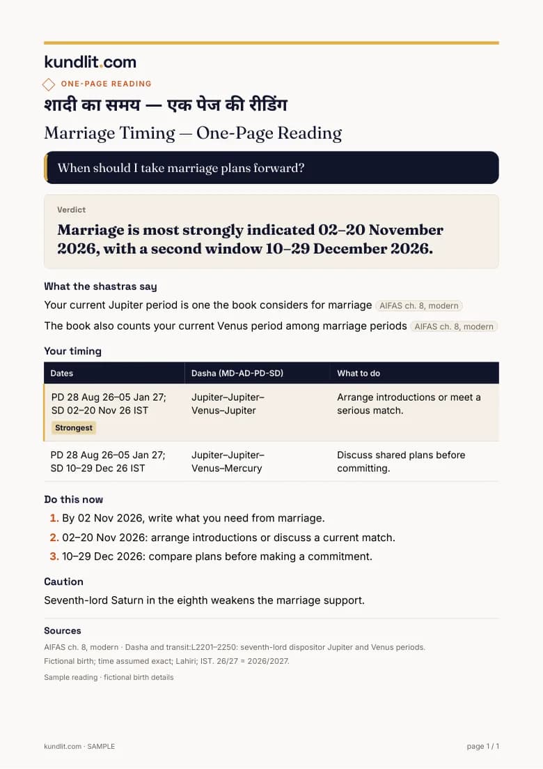 Sample one-page reading, made-up birth details