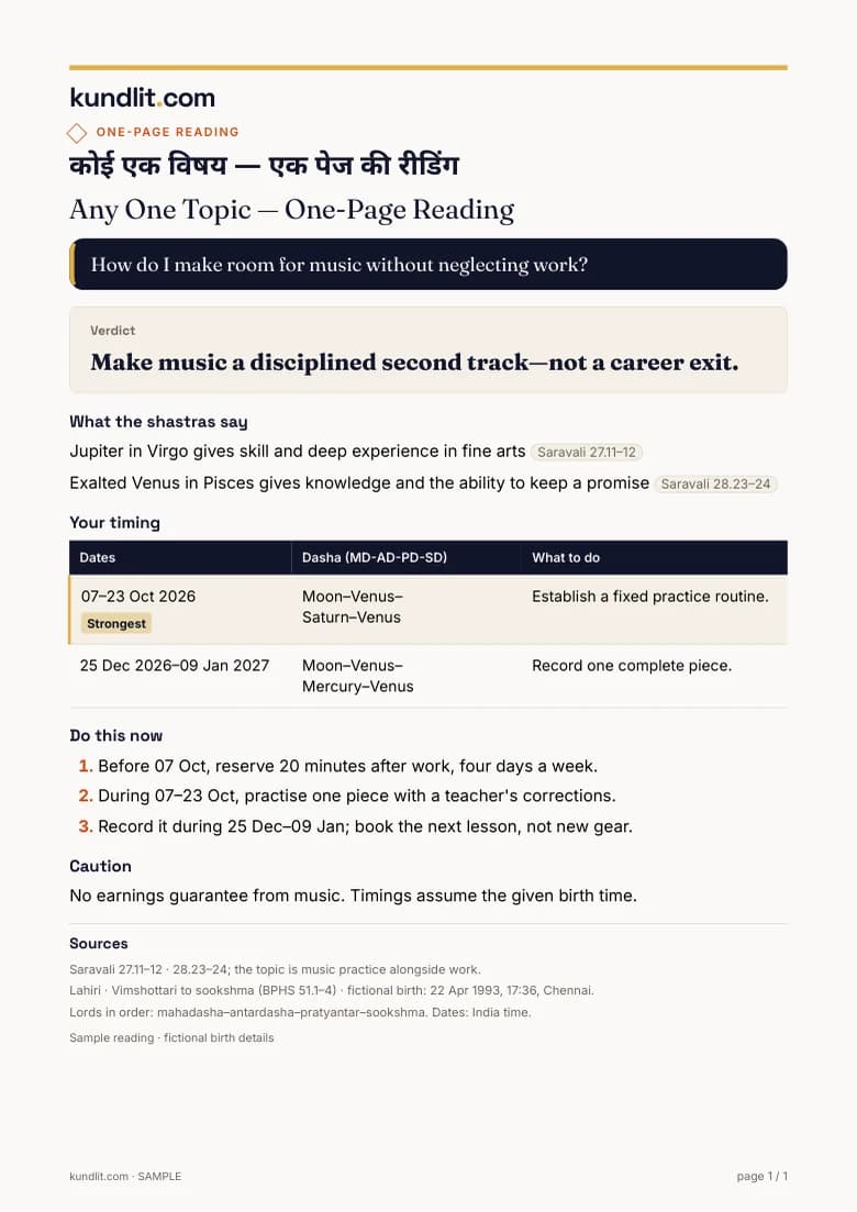 Sample one-page reading, made-up birth details