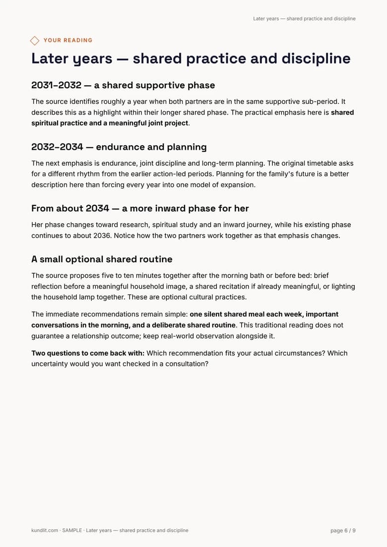 Later phases: shared practice, discipline and honest limits.