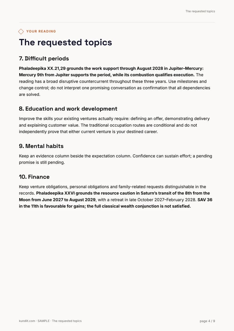 Work development, decision habits and separate obligations.