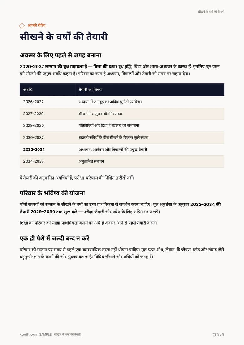 सीखने के वर्षों की तैयारी करें; एक पेशा जल्दी न थोपें।