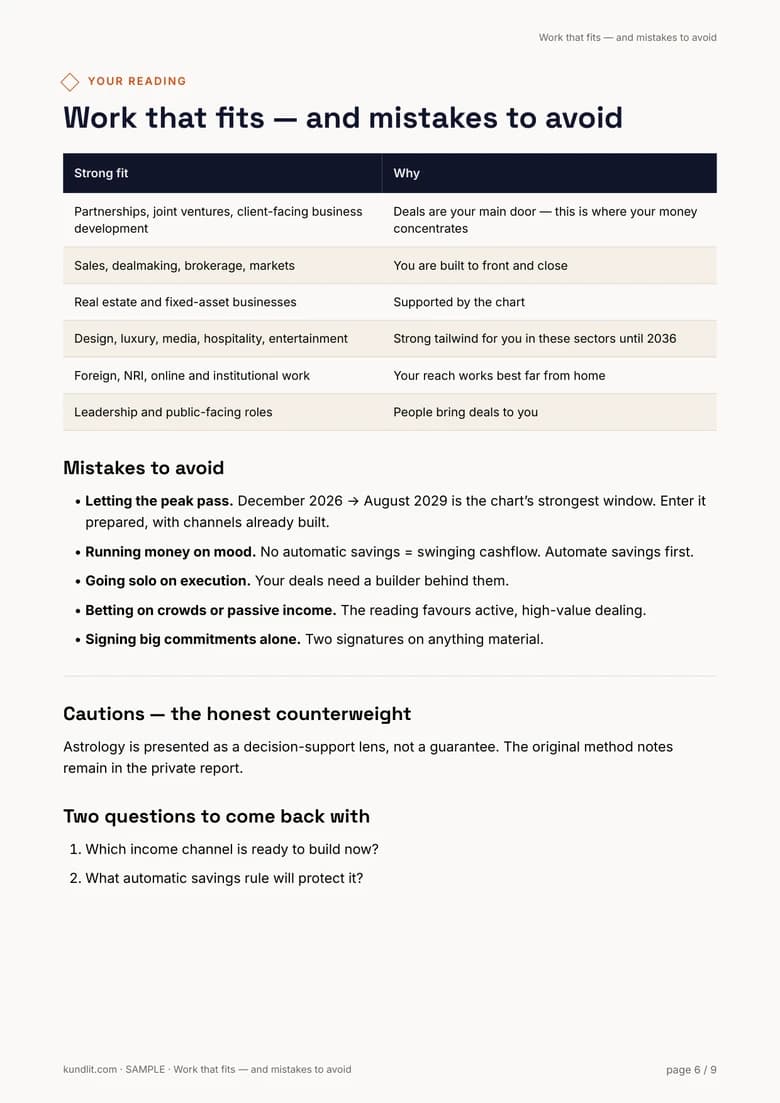 काम का मेल, बचने योग्य गलतियाँ और ईमानदार सीमा।